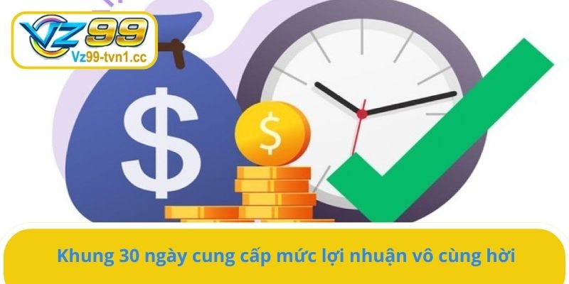 Khung 30 ngày cung cấp mức lợi nhuận vô cùng hời