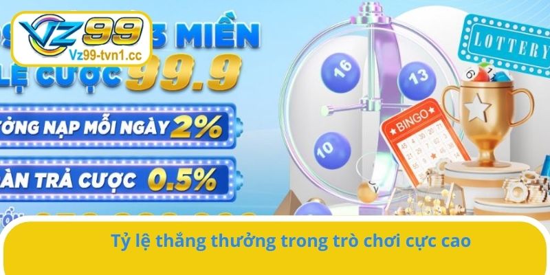 Tỷ lệ ăn thưởng trong các game cá cược vô cùng cạnh tranh